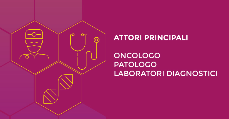 attori principali az fastnet